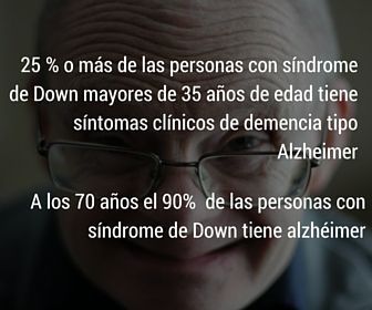 Síndrome de Down y enfermedad de Alzheimer