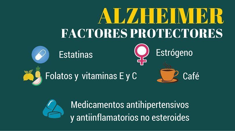 Factores protectores Alzheimer