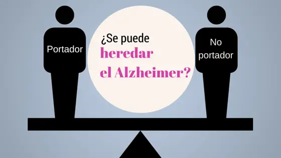 es hereditario el Alzheimer