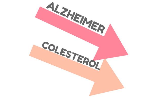 menor riesgo de alzhéimer 