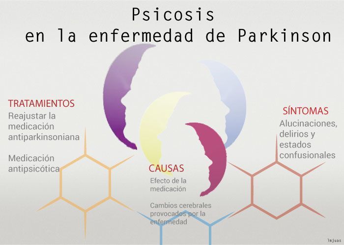 psicosis1